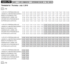 MTA NYC Transit - Q25 LTD Jamaica schedule